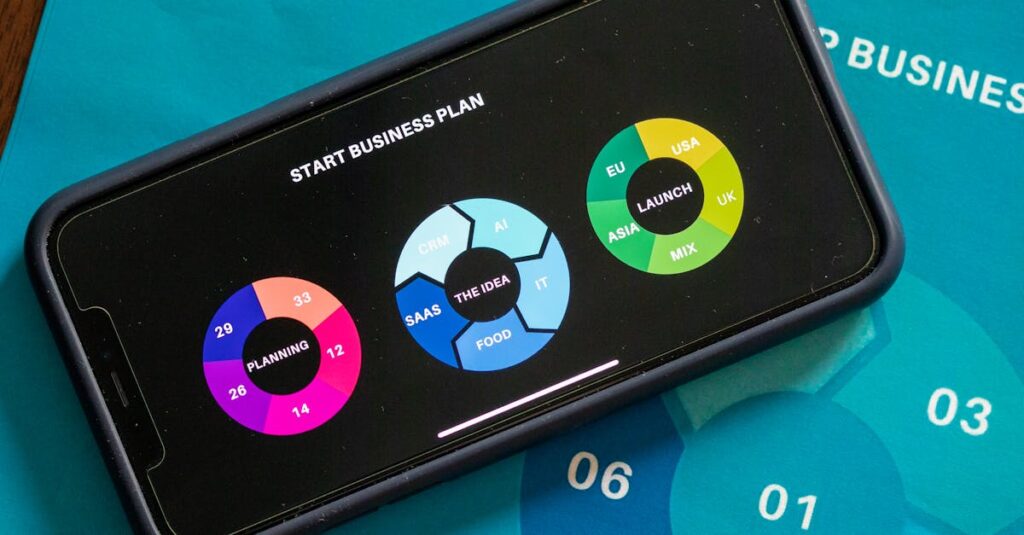 Myynti - Vinkit Myynnin Kasvattamiseen: Kattava Opas Yrityksille